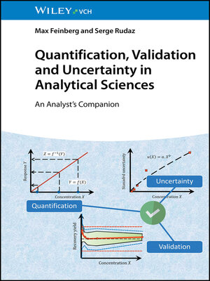 cover image of Quantification, Validation and Uncertainty in Analytical Sciences